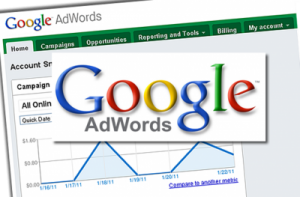 Google Adwords