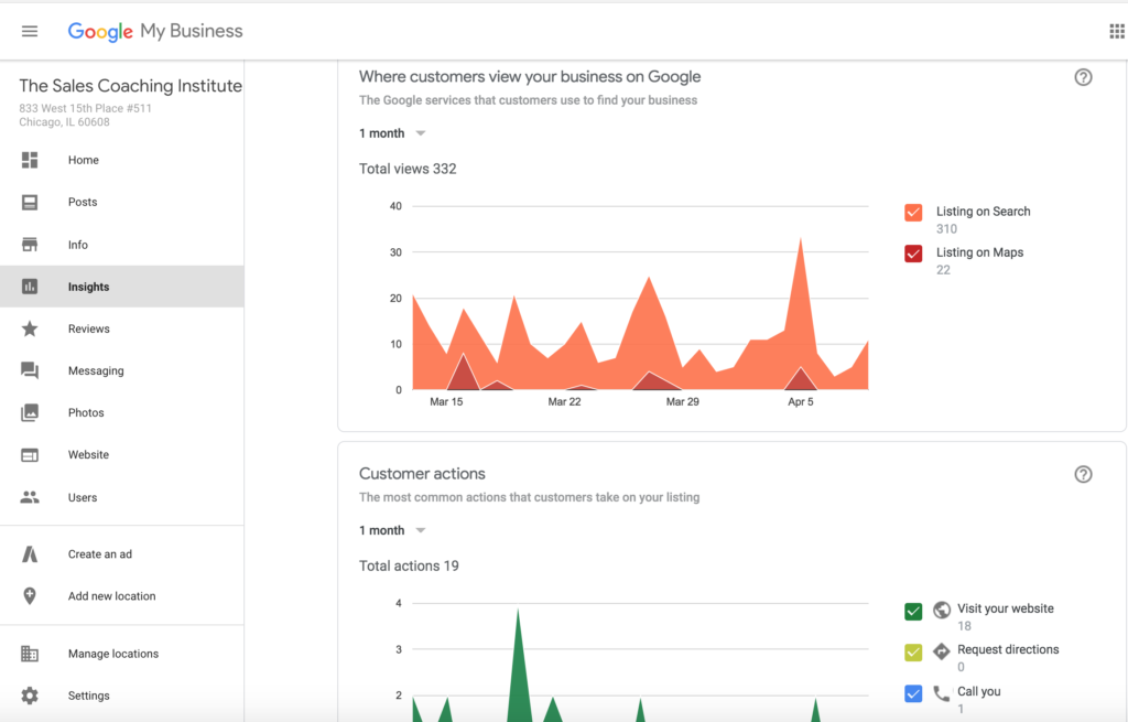 Google-My-Business-Dashboard-Insights