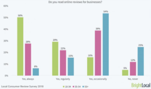 consumer-survey