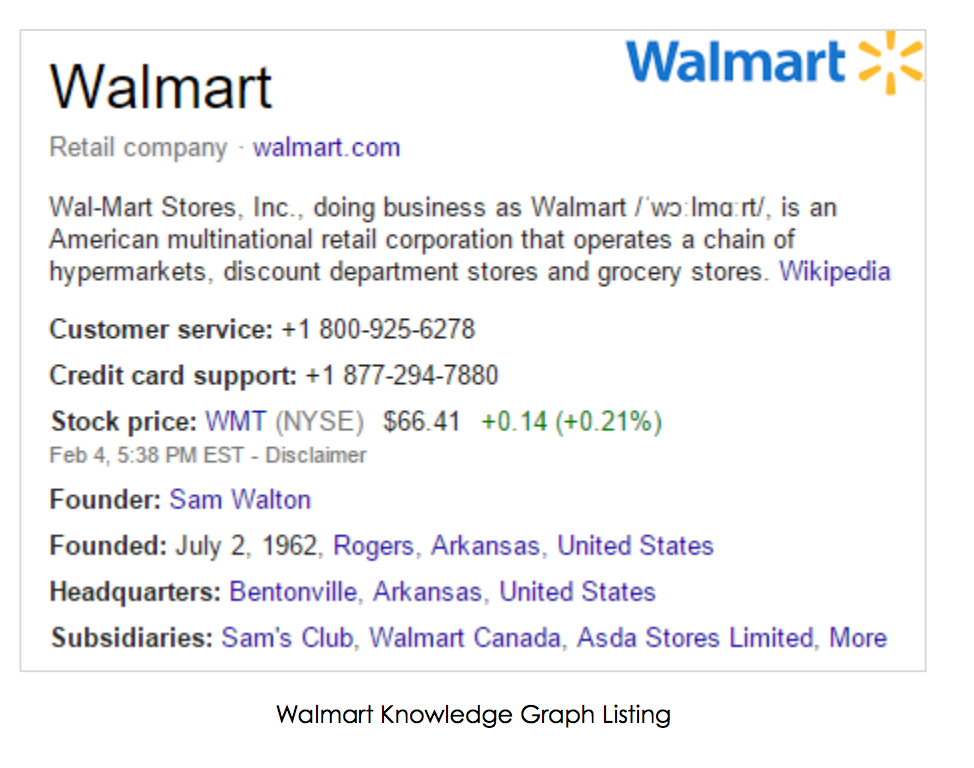 walmart-knowledge-graph-listing